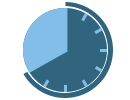 Rep Time Freed Per Week