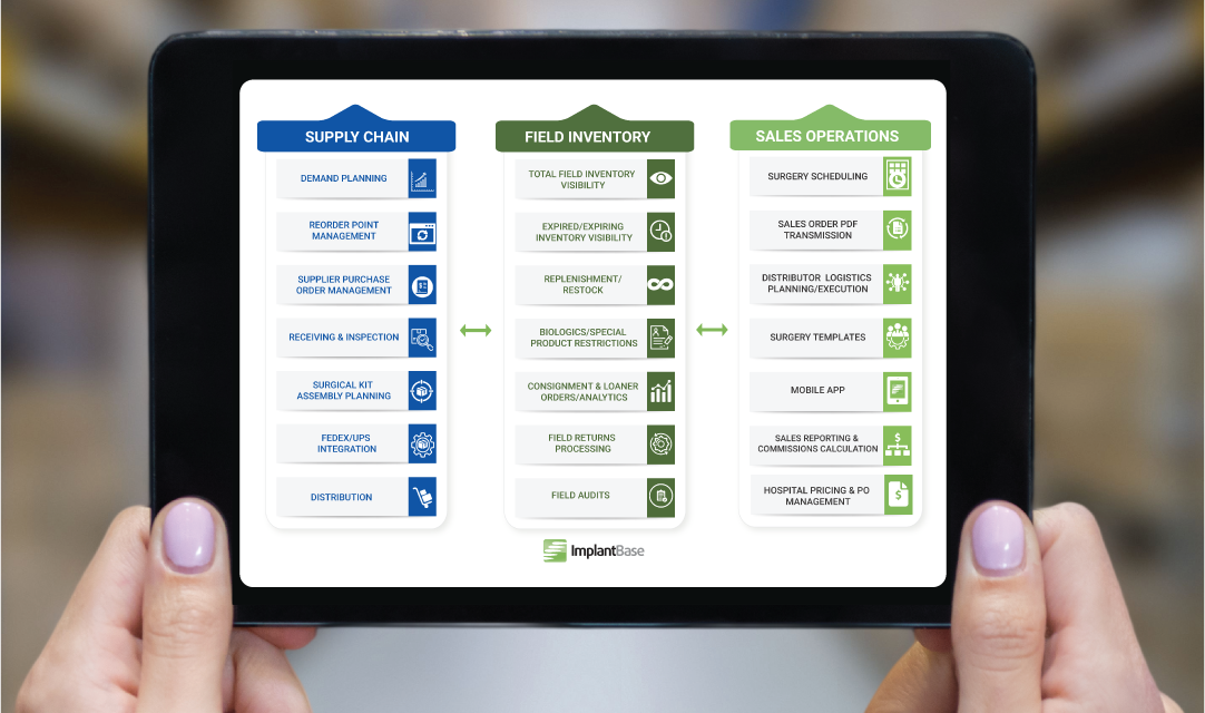 Your All-in-One Cloud Platform
